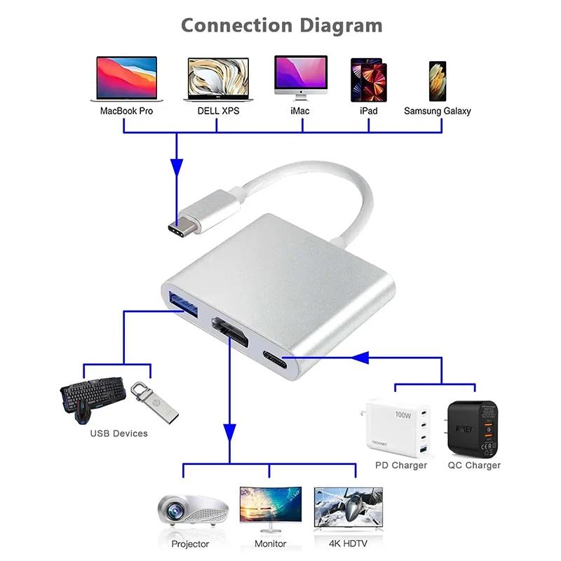 3 in 1 타입 C to HDMI 호환 어댑터 USB - Hdmi Phone Adapter 리뷰 및 가격